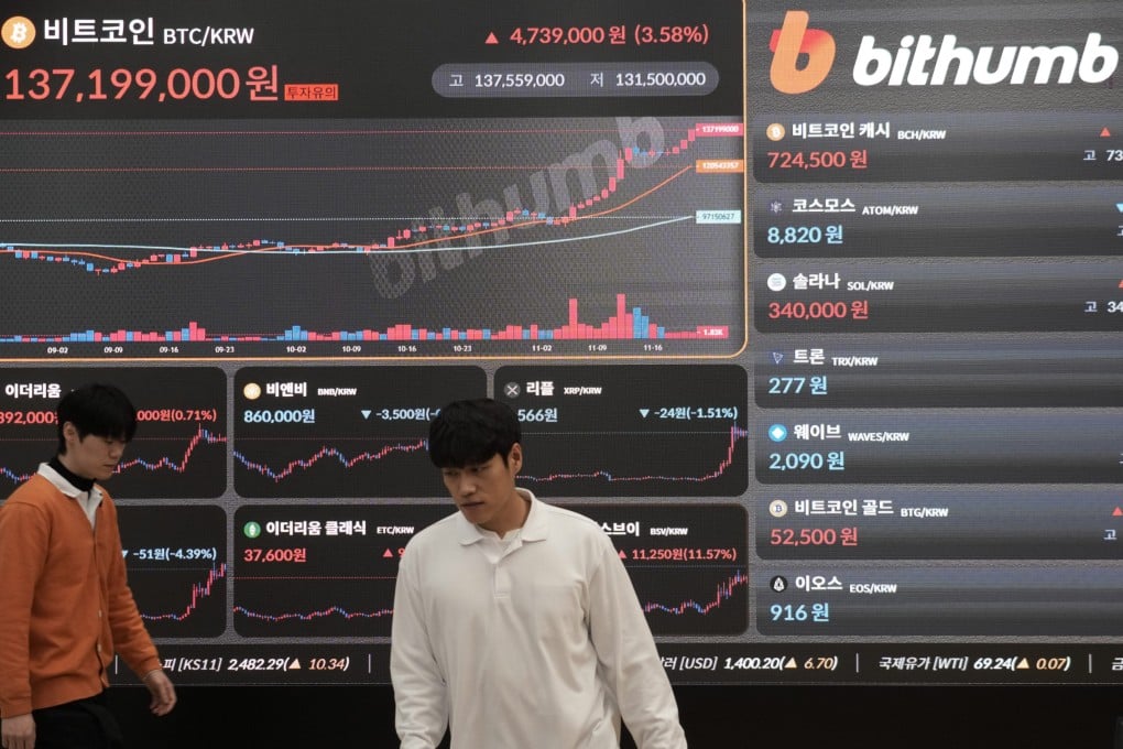 Bithumb employees pass by an electronic signboard displaying the prices of bitcoin at the cryptocurrency exchange in Seoul on November 21, 2024. Photo: AP