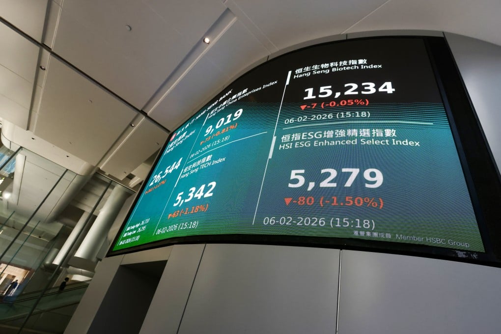 A sign in Central shows Hong Kong stock information on February 6, 2026. Photo: Jonathan Wong