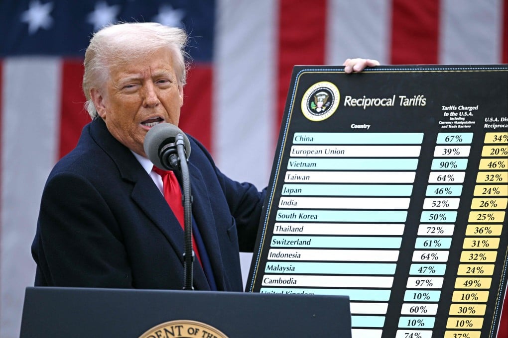 US President Donald Trump delivers remarks on so-called reciprocal tariffs during an event at the White House last April. Photo: AFP