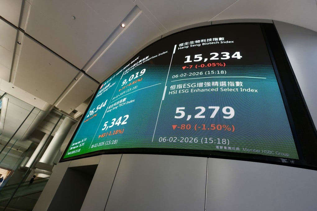 The Hang Seng Tech Index, which includes Tencent Holdings, Alibaba Group Holding and Meituan, has fallen 5.5 per cent this year. Photo: Jonathan Wong