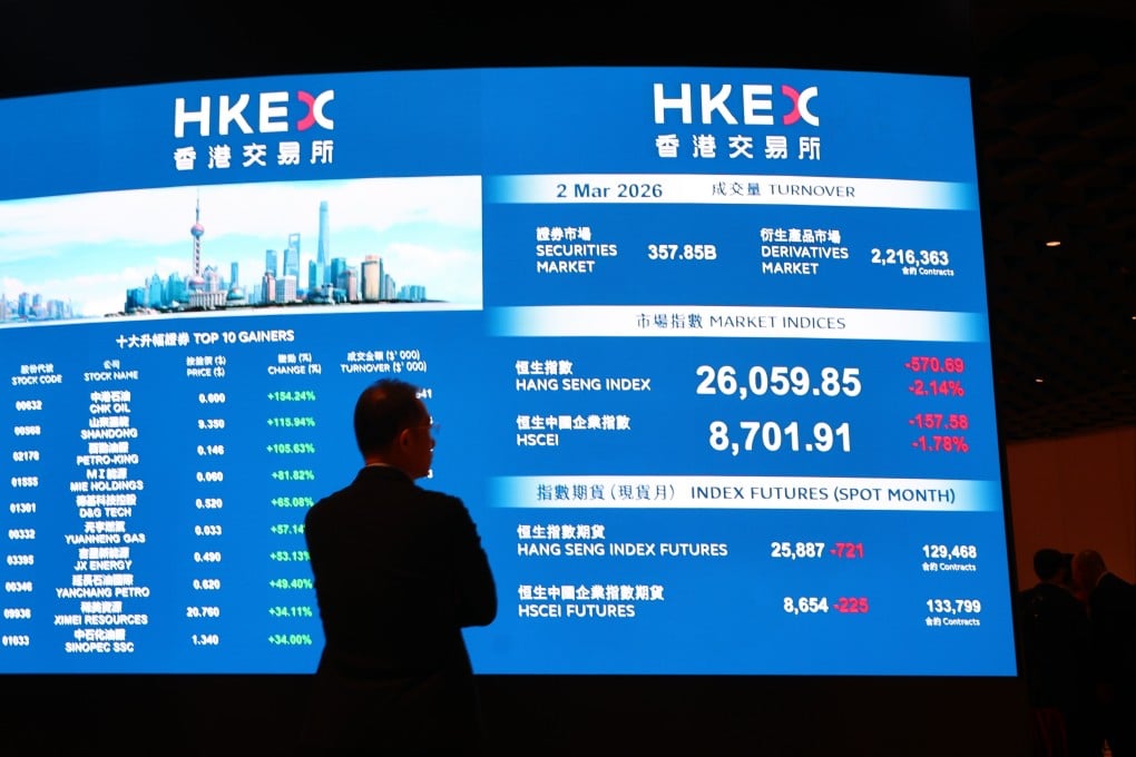 Shares in Hong Kong have been pummelled this week by the US-Iran war. Photo: Dickson Lee