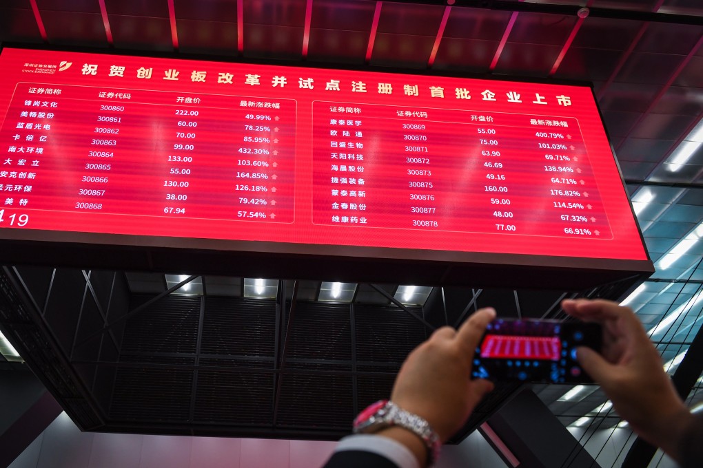 The reforms are aimed at promoting technological innovation, a core priority under China’s latest five-year plan approved in March. Photo: Xinhua