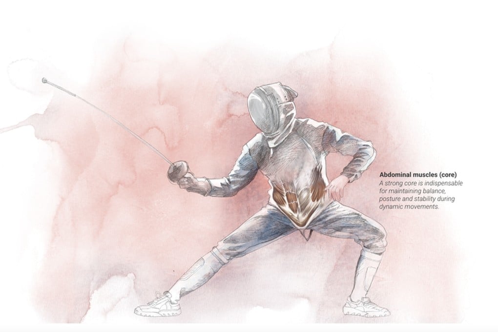 An infographic on Hong Kong’s fencing boom was a stand-out winner in results announced by the Society for News Design. Photo: SCMP