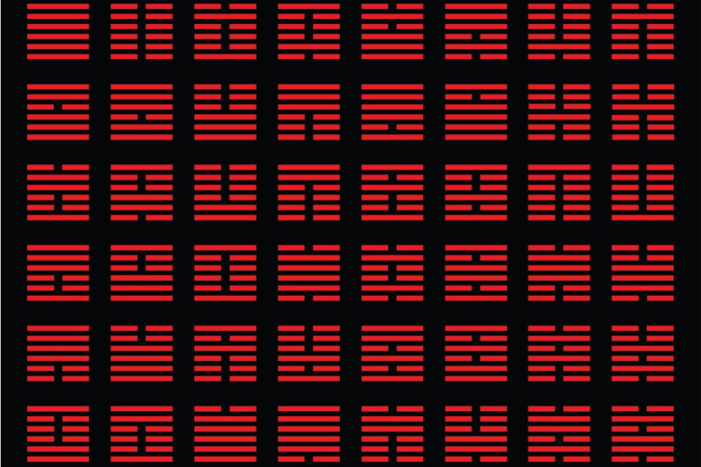 The I Ching contains 64 hexagrams, where solid and divided lines represent the cosmic principles of yang and yin respectively. Photo: Shutterstock