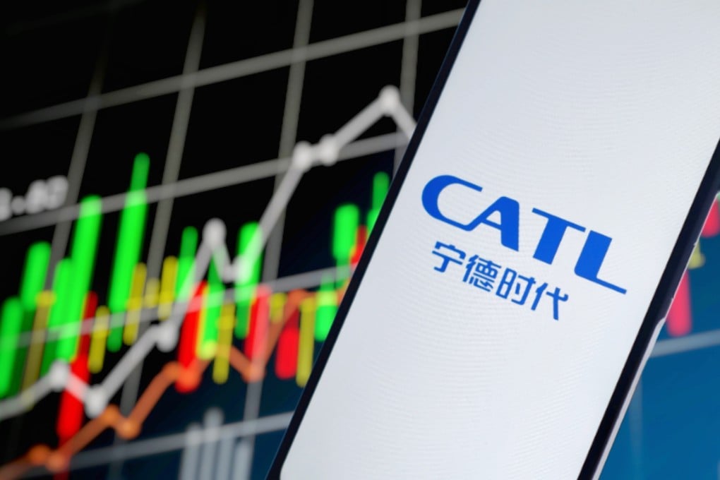 Contemporary Amperex Technology Ltd ranks second in CSI 300 Index weighting. Photo: Shutterstock