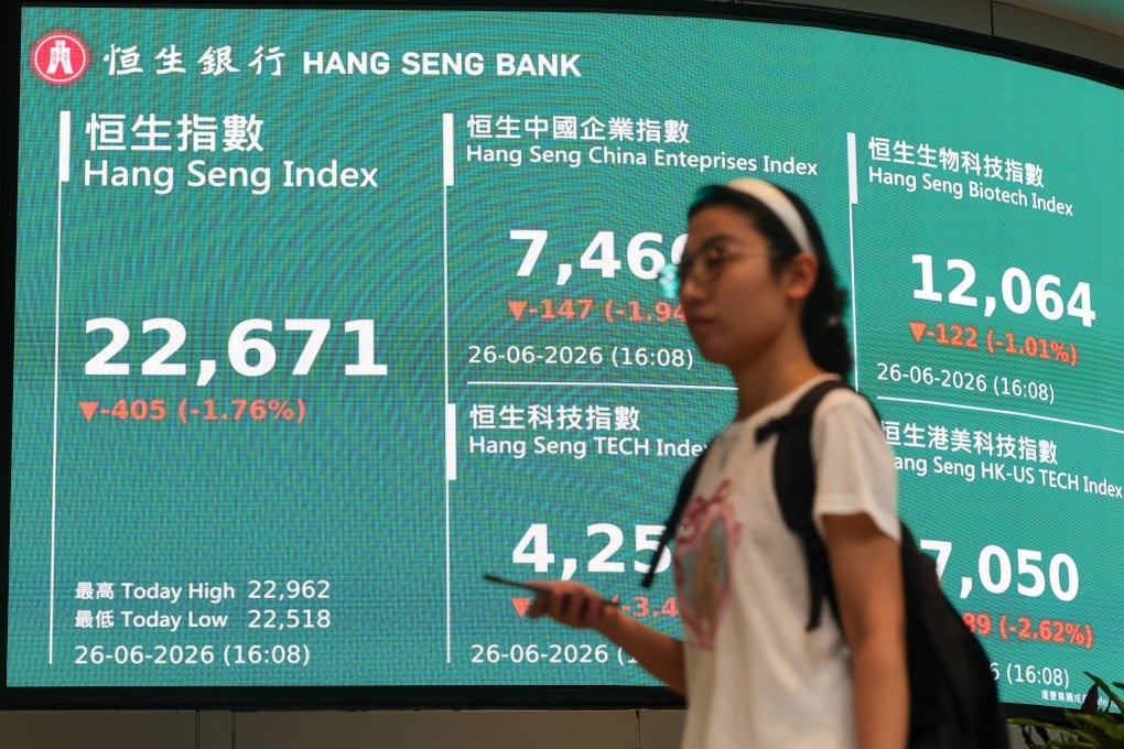 A giant electronic monitor shows the Hang Seng Index in Central on June 26. Photo: Edmond So