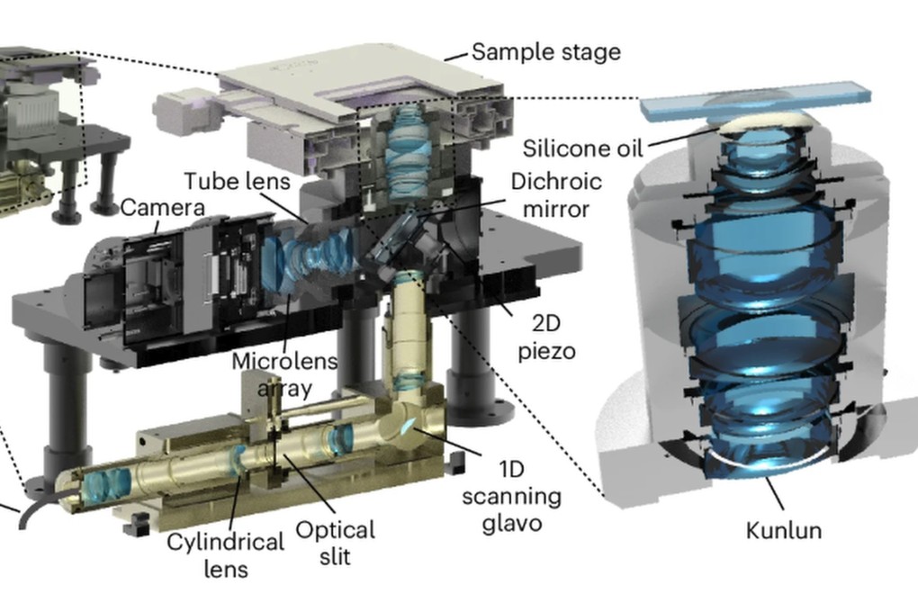 The researchers used the cutting-edge, high-resolution RUSH3D-HR microscope. Photo: Handout