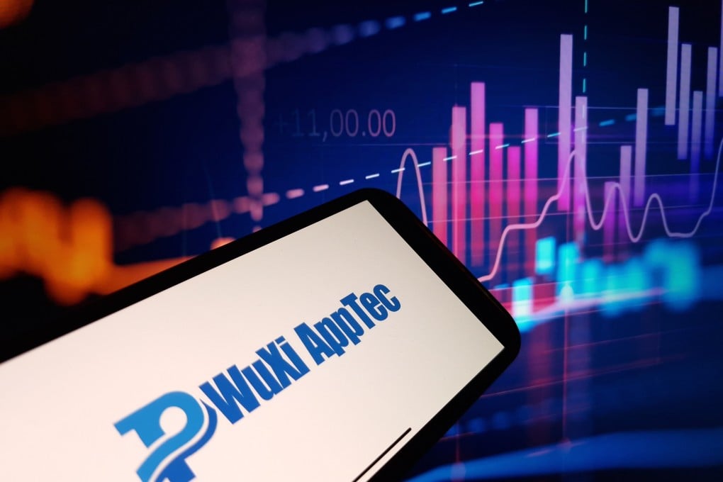 WuXi AppTec’s Hong Kong-traded shares surged 37 per cent in the first half of the year. Photo: Shutterstock