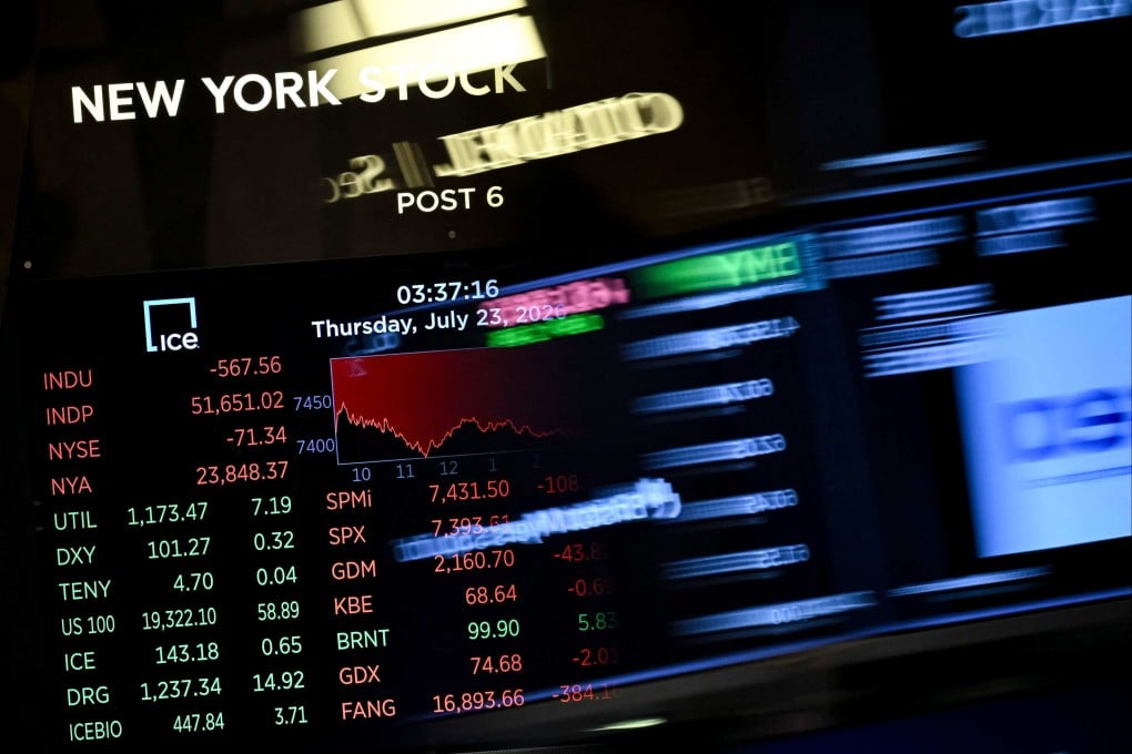 Digital screens display trading numbers on the floor of the New York Stock Exchange (NYSE) on July 23, 2026. Photo: AFP