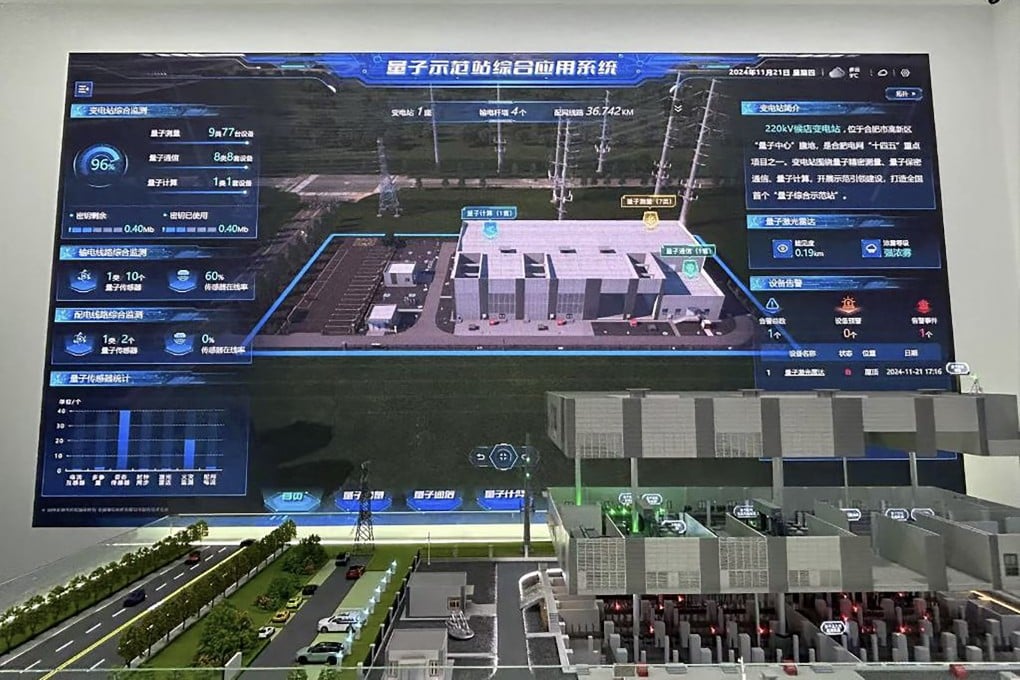 Integrated Application System Platform of the Houdian Quantum Application Demonstration Substation in Hefei, eastern Anhui province, opened in 2024. Photo: Xinhua