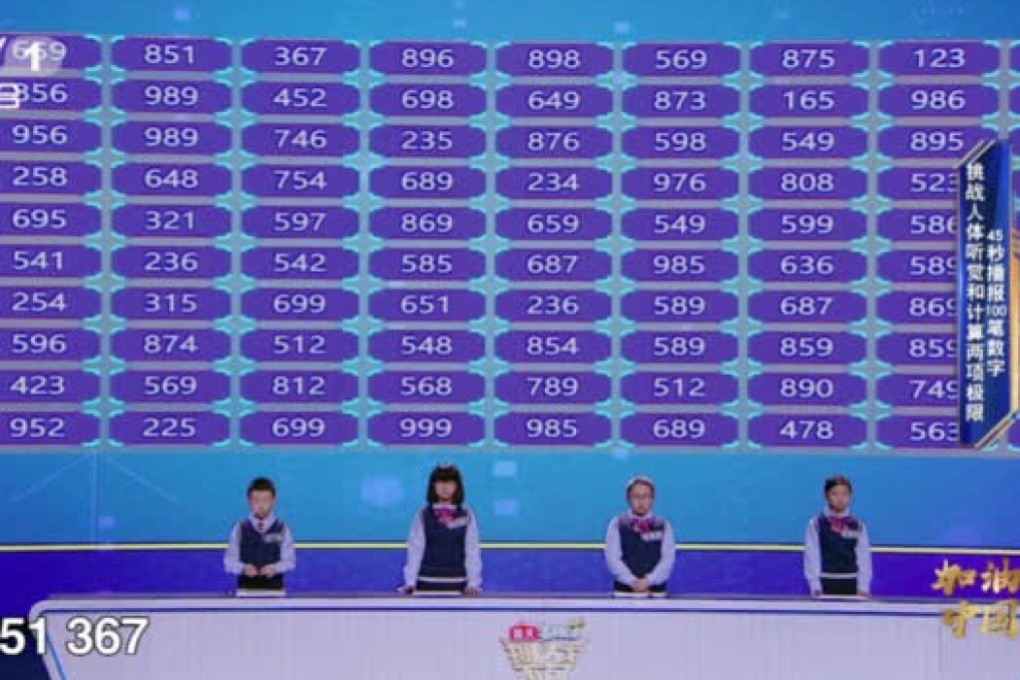 Four of China’s brightest young minds, including schoolmates Wu Yaqi and Pan Yuying, are an internet sensation after their appearance on Sunday’s Challenge the Impossible. Photo: Weibo