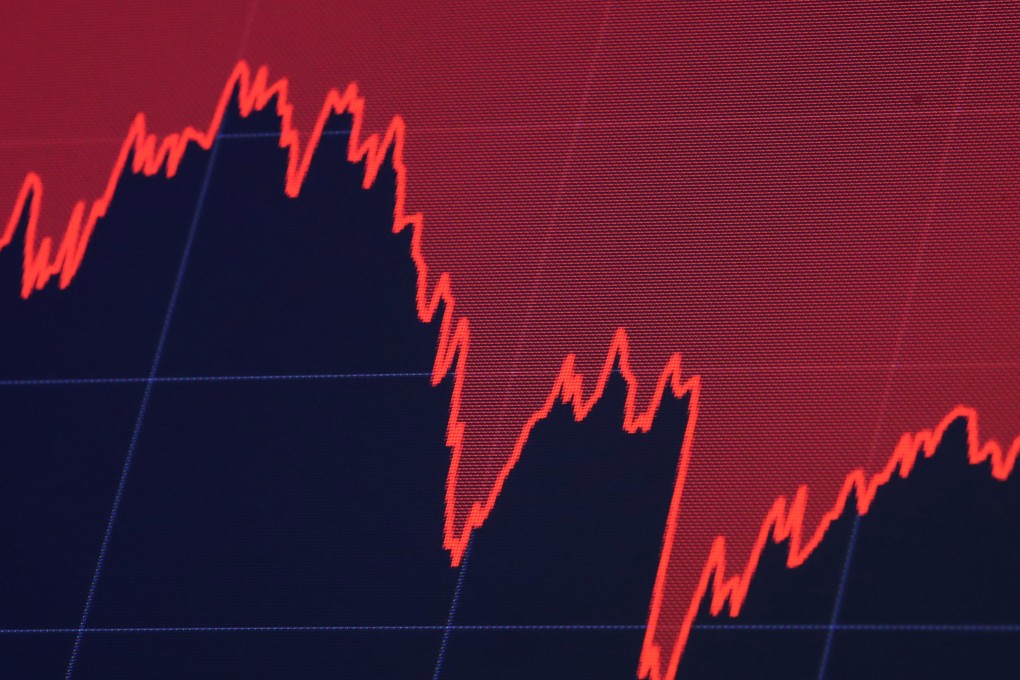A screen displays a chart of the Dow Jones Industrial Average during trading on the floor of the New York Stock Exchange on March 20. Passive index funds will follow the market, which is becoming increasingly volatile. Photo: Reuters