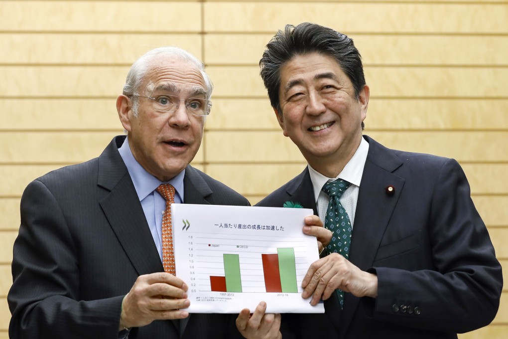 OECD secretary general Ángel Gurría shows a GDP growth chart for Japan (red) and the OECD (green) with Japanese Prime Minister Shinzo Abe during a courtesy call at the prime minister’s official residence in Tokyo on April 15. The Organisation for Economic Co-operation and Development is urging Japan to triple its sales tax, to 26 per cent, to achieve a large primary surplus. Photo: AP