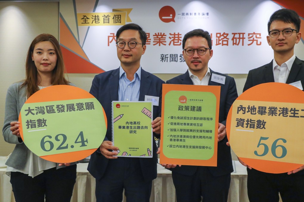 (L-R): Erin Wong, Henry Ho, Thomas Cheung and Yuan Sin-pang at an event for the One Country Two System Youth Forum in Causeway Bay on Sunday. Photo: Edmond So
