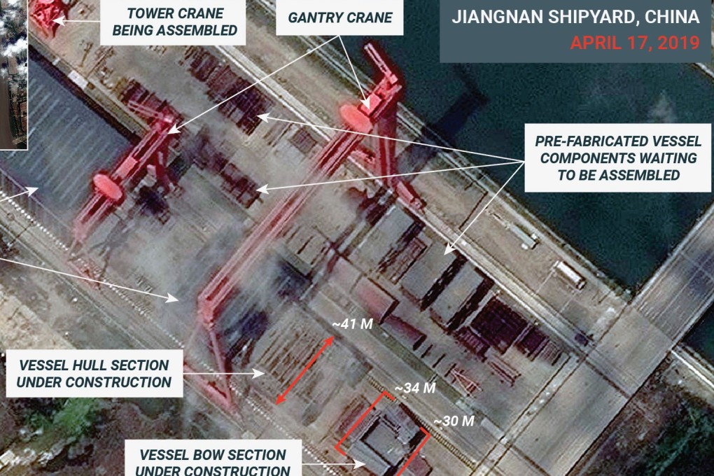 A satellite image shows what appears to be the construction of a third Chinese aircraft carrier at the Jiangnan Shipyard in Shanghai. Photo: CSIS/ ChinaPower/ Maxar Technologies via Reuters