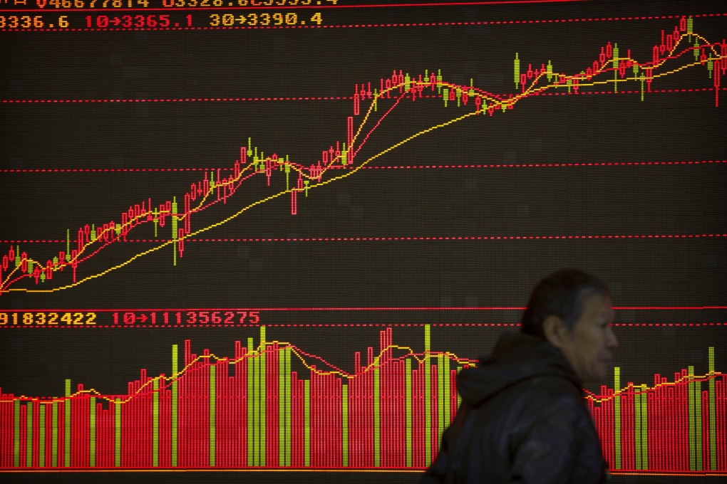 China region funds have been hit hard, partly because of an unsuccessful round of trade talks and the imposition of additional tariffs. Photo: AP