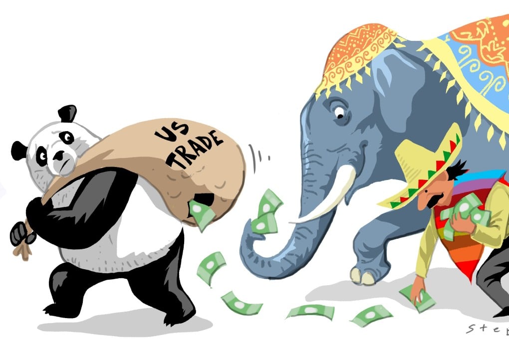 Opinion | China's pain on trade with the US will fast become Mexico, India and Southeast Asia's gain | South China Morning Post