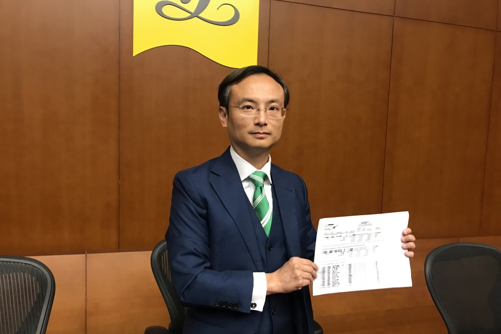 Dr Pierre Chan, a medical sector lawmaker, demanded the Hospital Authority explain a suspected leak of patient data. Photo: Elizabeth Cheung