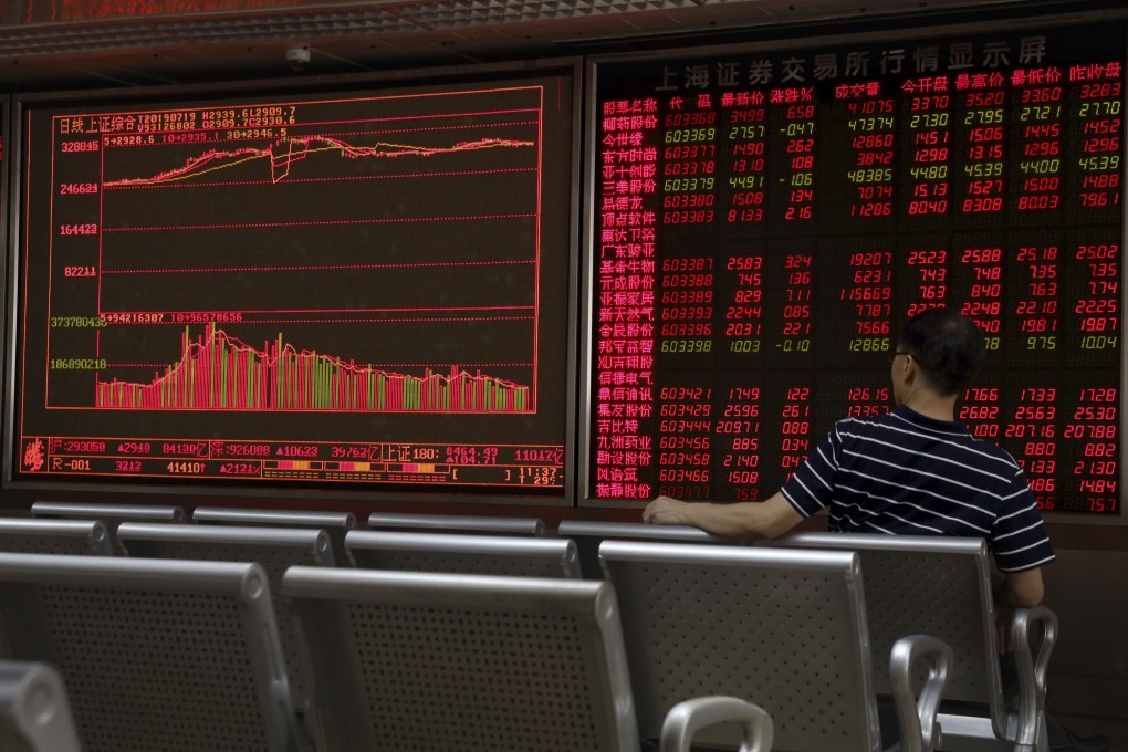 A Chinese investor monitors stock prices at a brokerage in Beijing on July 19, 2019. Photo: Associated Press