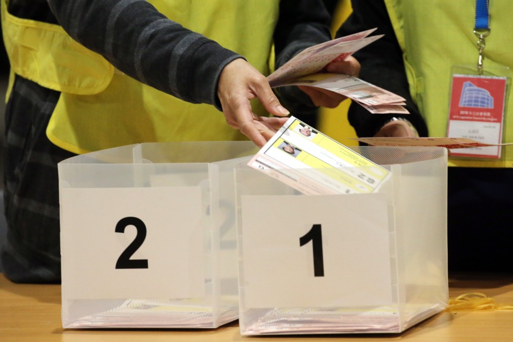 Given the current situation, it’s likely that in next year’s Legislative Council election, the pan-democrats will win big in the geographical sector, and even a few more functional seats. Photo: Sam Tsang