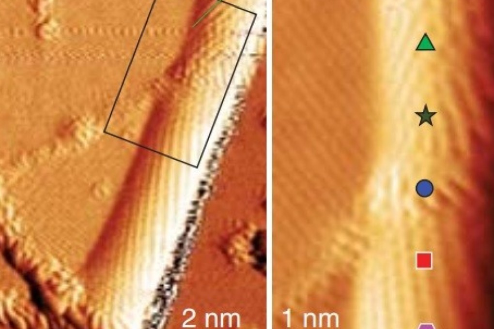 The team from the Chinese Academy of Sciences conducted the “world’s smallest work of origami” with a sheet of graphene. Photo: Handout