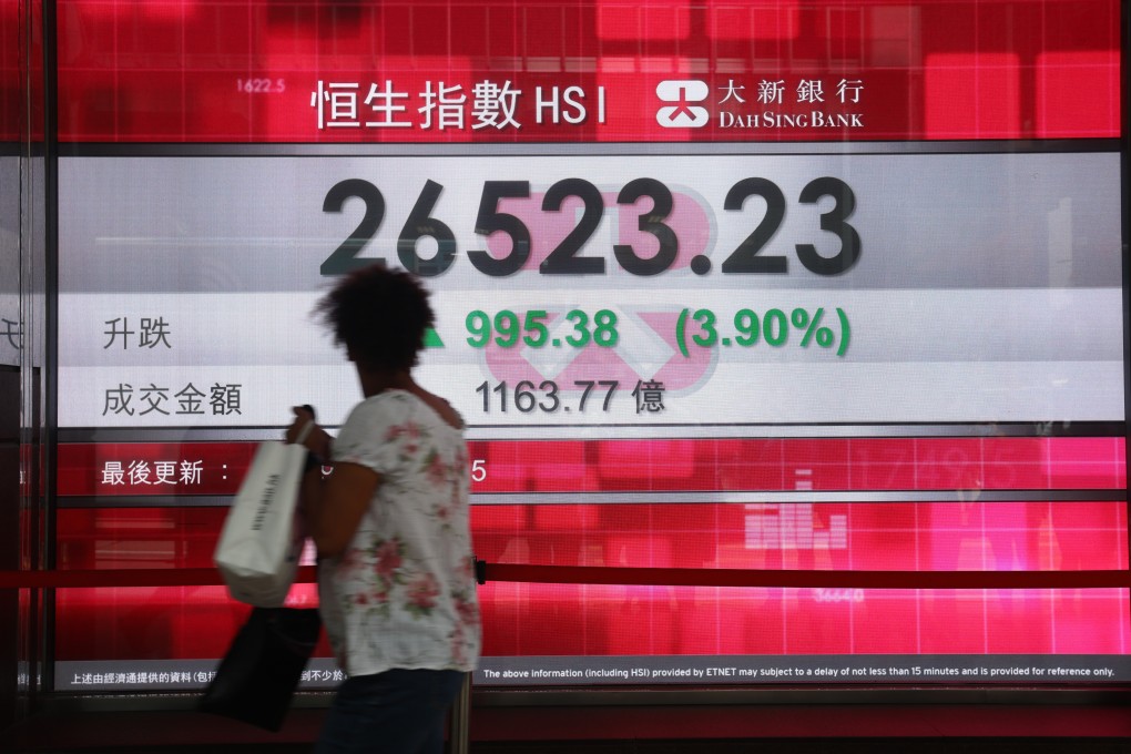 Closing figures for the Hang Seng Index displayed on a screen in Central on September 4, the day Chief Executive Carrie Lam formally announced the withdrawal of the extradition bill. Photo: Tory Ho