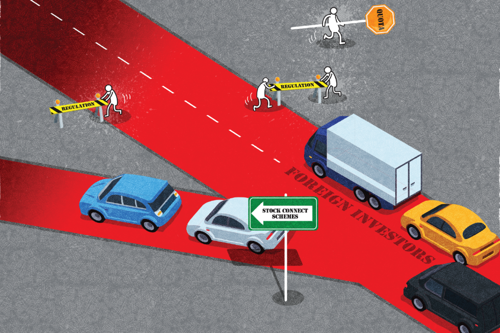 Beijing’s recent decision to remove quotas on the QFII and RQFII schemes carries only symbolic significance as the programmes are quickly becoming obsolete, say analysts. Illustration: Henry Wong