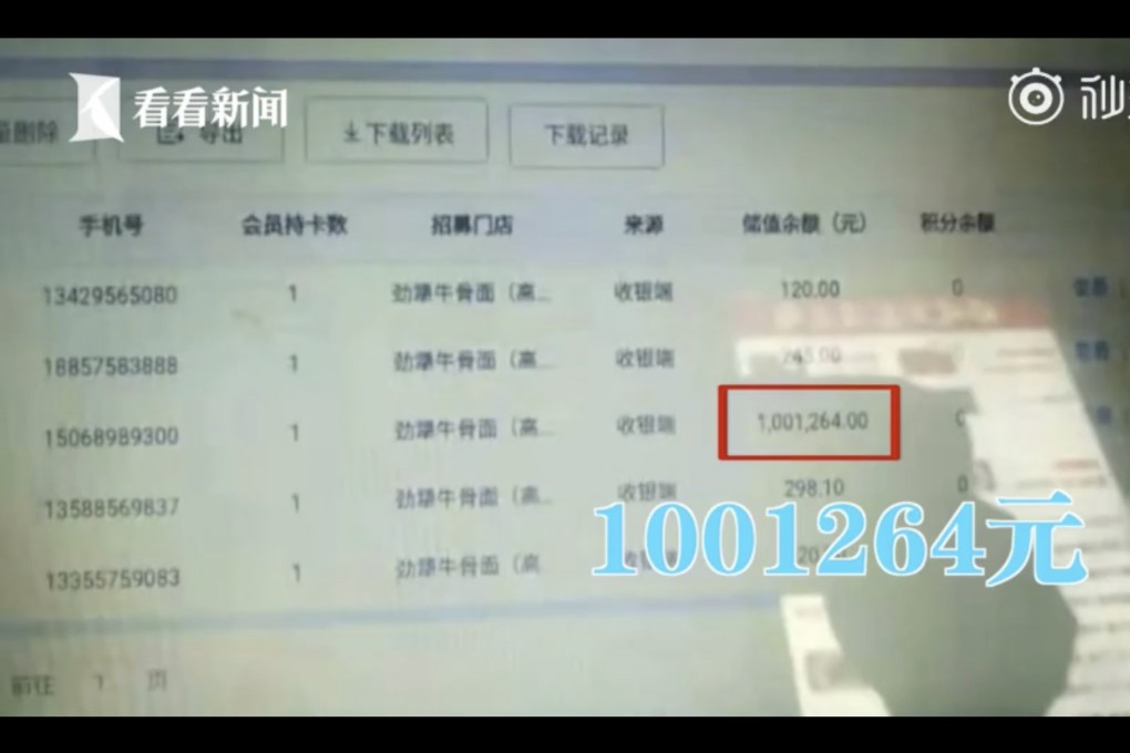 The man’s huge overpayment stands out on the list of receipts. Photo: Weibo