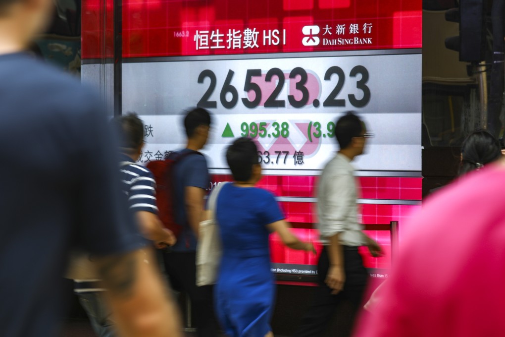 A screen in Central, Hong Kong, displays the Hang Seng Index’s closing figure on September 4, the day Chief Executive Carrie Lam Cheng Yuet-ngor announced that the extradition bill would be formally withdrawn from the city’s legislature. Photo: Tory Ho