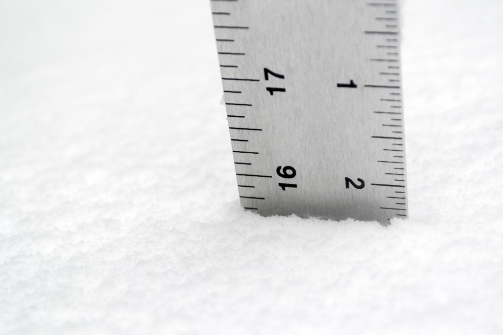 Don't be a snow alarmist. Measure properly.