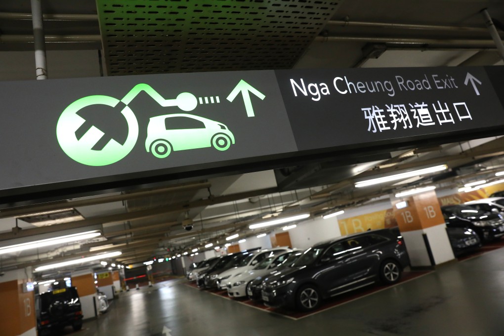 Parking bays in a West Kowloon shopping centre in Hong Kong. Photo: Nora Tam