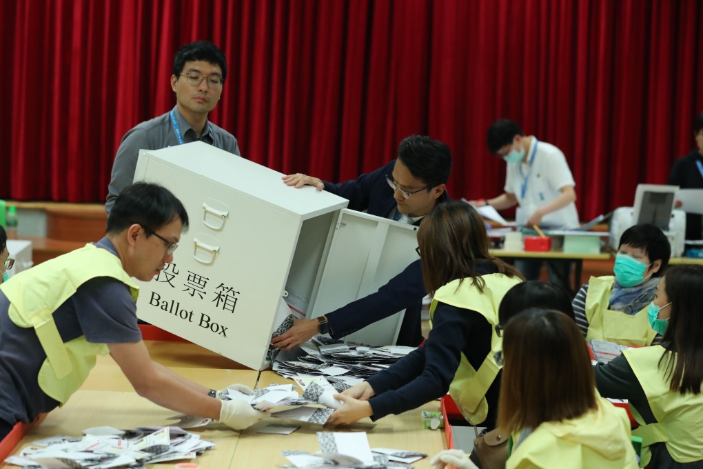 A ballot box is opened at a polling station in To Kwa Wan North, Kowloon City, during last month’s district council elections. Photo: Sam Tsang