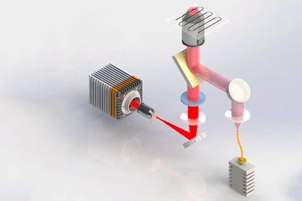 The device combines ghost imaging technology with super-resolution microscopy. Photo: Chinese Academy of Sciences