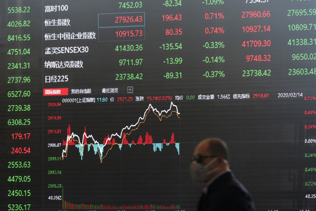 A man wearing a protective mask walks in front of an electronic display board in the lobby of the Shanghai Stock Exchange building in Shanghai on February 14. Photo: AP