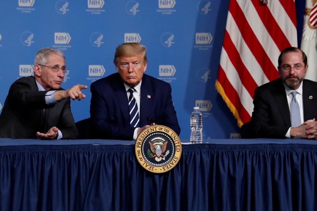 US President Donald Trump is flanked by Anthony Fauci (left), director of the NIH National Institute of Allergy and Infectious Diseases, and Health and Human Services Secretary Alex Azar during a briefing in Bethesda, Maryland, on Monday. Photo: Reuters