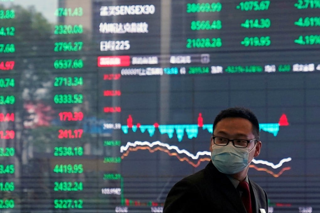 China’s equity benchmark, the Shanghai Composite Index, has risen around 10 per cent in the last month despite the impact of the ongoing coronavirus and data that showed the manufacturing and services sectors activity contracted sharply in February. Photo: Reuters