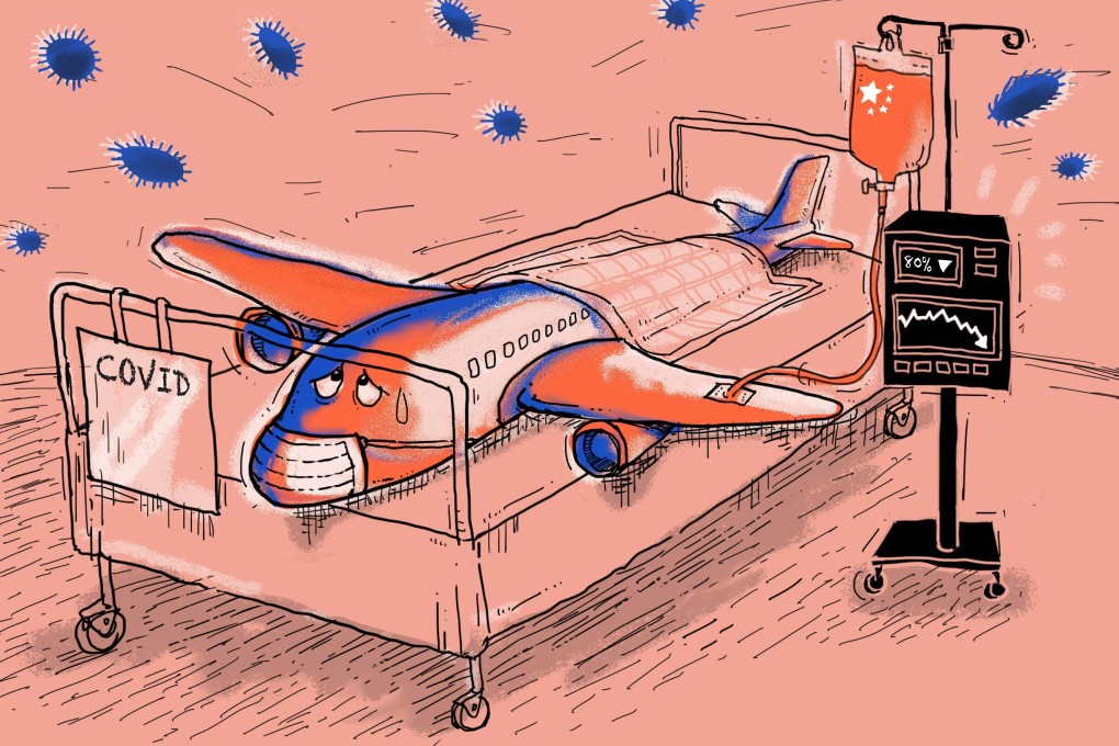 The coronavirus epidemic has led to more than 70 countries and territories slapping travel restrictions and tightened visa requirements for travellers from China as of Thursday, jeopardising the country’s aims of being a global aviation hub.