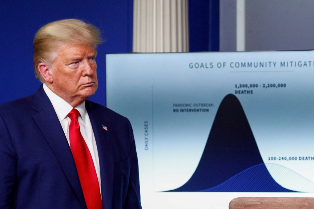 President Donald Trump stands in front of a chart showing projected deaths in the United States from coronavirus. Photo: Reuters