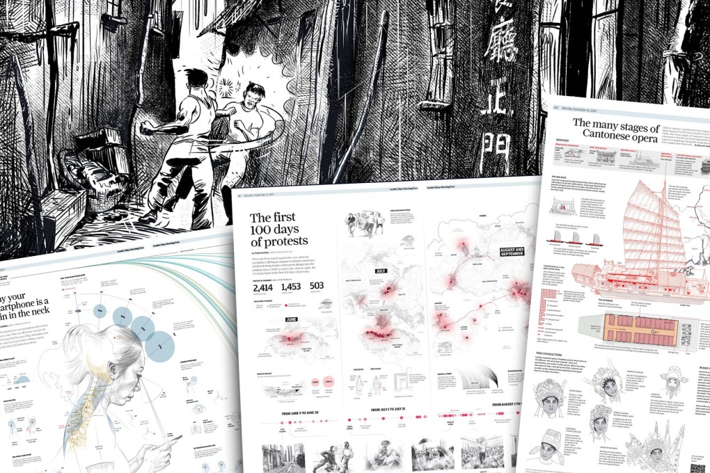 The South China Morning Post won the fourth most medals in the world for the digital competition and eighth for print.