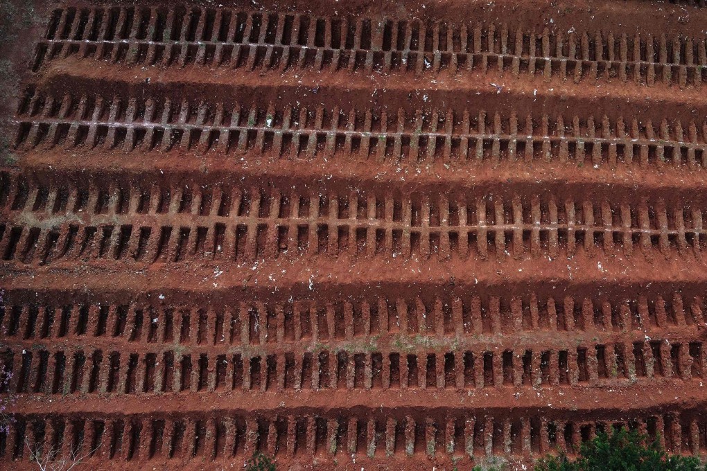 Freshly dug graves at the Vila Formosa Cemetery on the outskirts of Sao Paulo, Brazil. Photo: AFP
