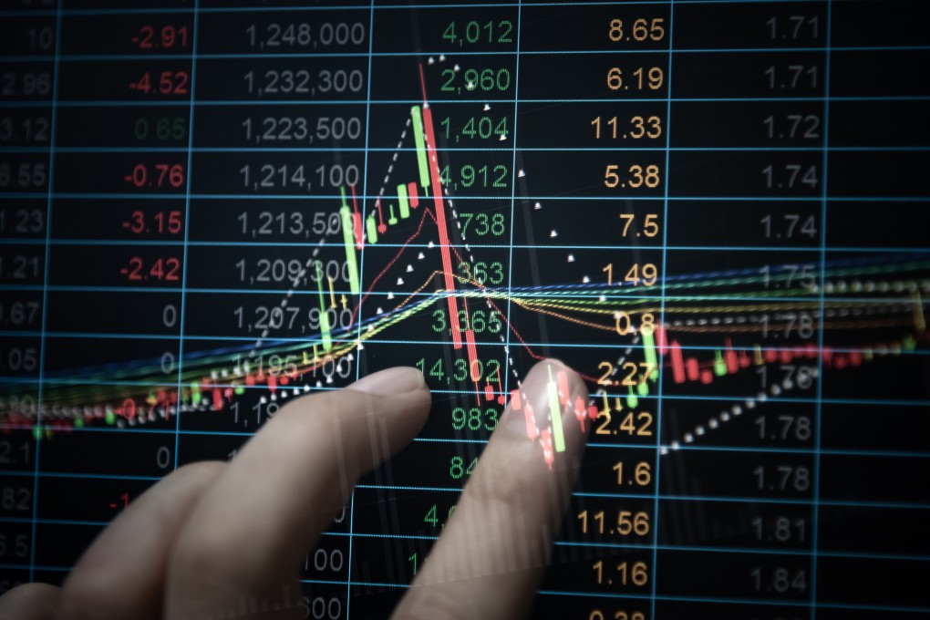 A large number of employees covered by the Mandatory Provident Fund invests in Hong Kong stock funds. Photo: Shutterstock