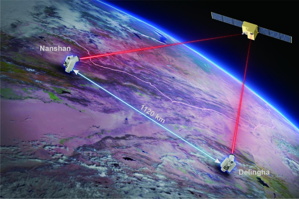 China's Micius quantum communication satellite, the world's first, was used to study the entanglement-based distribution of quantum secret keys between two spots on Earth. Photo: Handout
