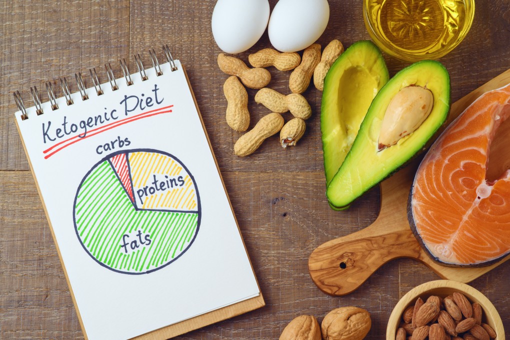 Fish, nuts, eggs, and avocados all fit the keto diet, a high-fat, low-carbohydrate diet that experts say can achieve weight loss but which may be hard to sustain over the long term. Photo: Shutterstock