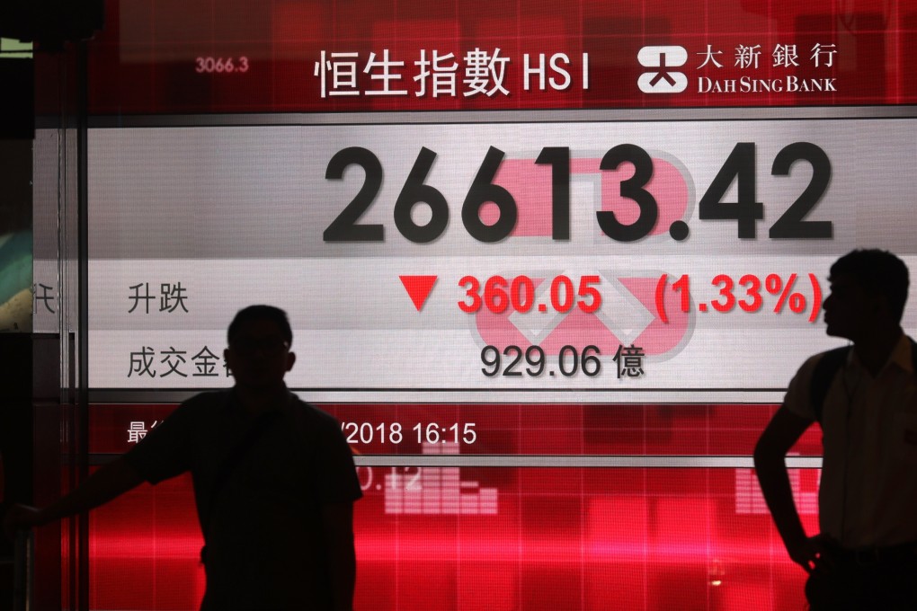An electronic board showing the Hang Seng Index outside a bank branch in Causeway Bay in 2018. Photo: Sam Tsang