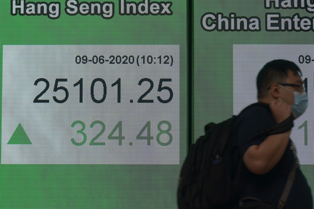 Hong Kong has seen volatile trading Wednesday, after entering a bull market last week. Above, a man passes a bank electronic board showing the Hong Kong share index on June 9, 2020. Photo: Associated Press