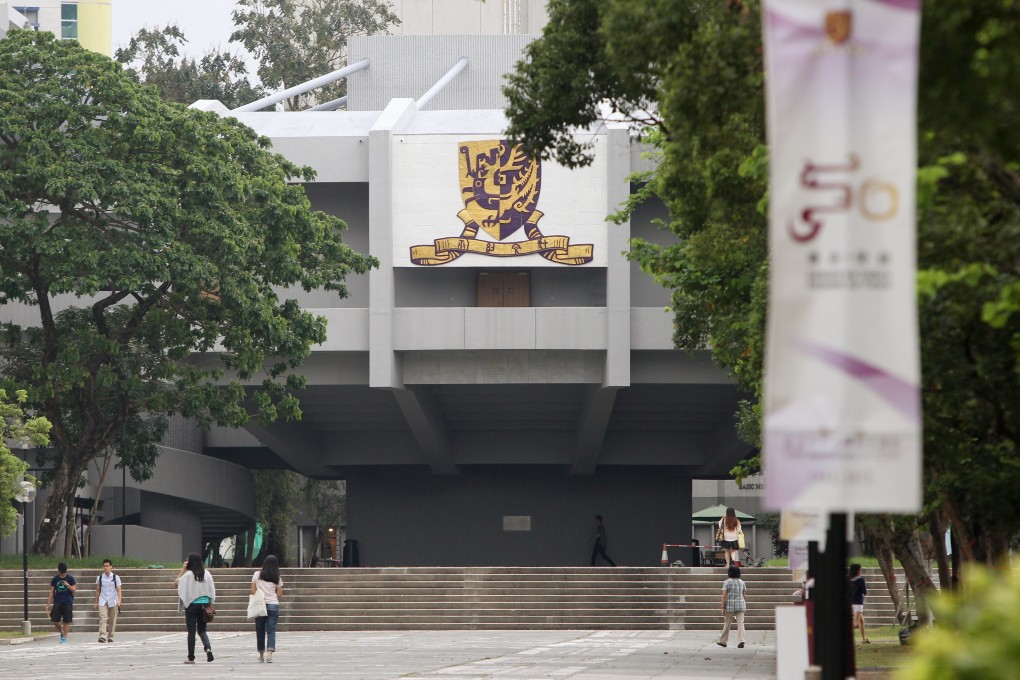 The Chinese University of Hong Kong in Sha Tin. Rents in some areas close to universities have dropped by about a third year on year. Photo: David Wong