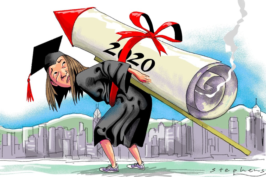 Youth unemployment: why we should be very worried that Hong Kong’s fresh graduates can’t find jobs