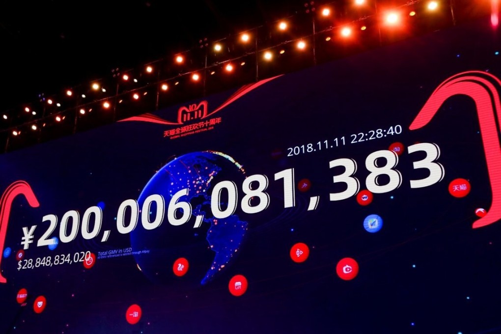 Alibaba Group Holding’ Singles’ day online shopping festival on November 11, 2018, which has become the world’s largest 24-hour e-commerce extravaganza, bigger than Black Friday and Cyber Monday sales events. Photo: SCMP