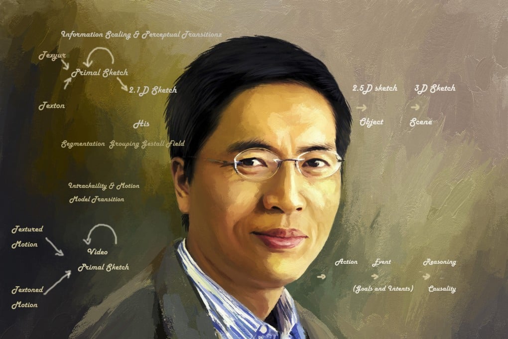 A computerised portrait of Professor Zhu Songchun. Photo: Weibo