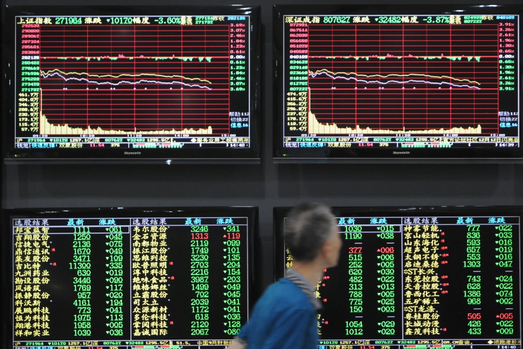Chinese equities will probably break out of a trading sideways pattern in the fourth quarter, as the recovery from the pandemic gathers pace. Photo: Reuters